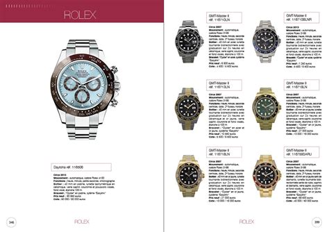 prix expertise rolex|catalogue rolex et prix.